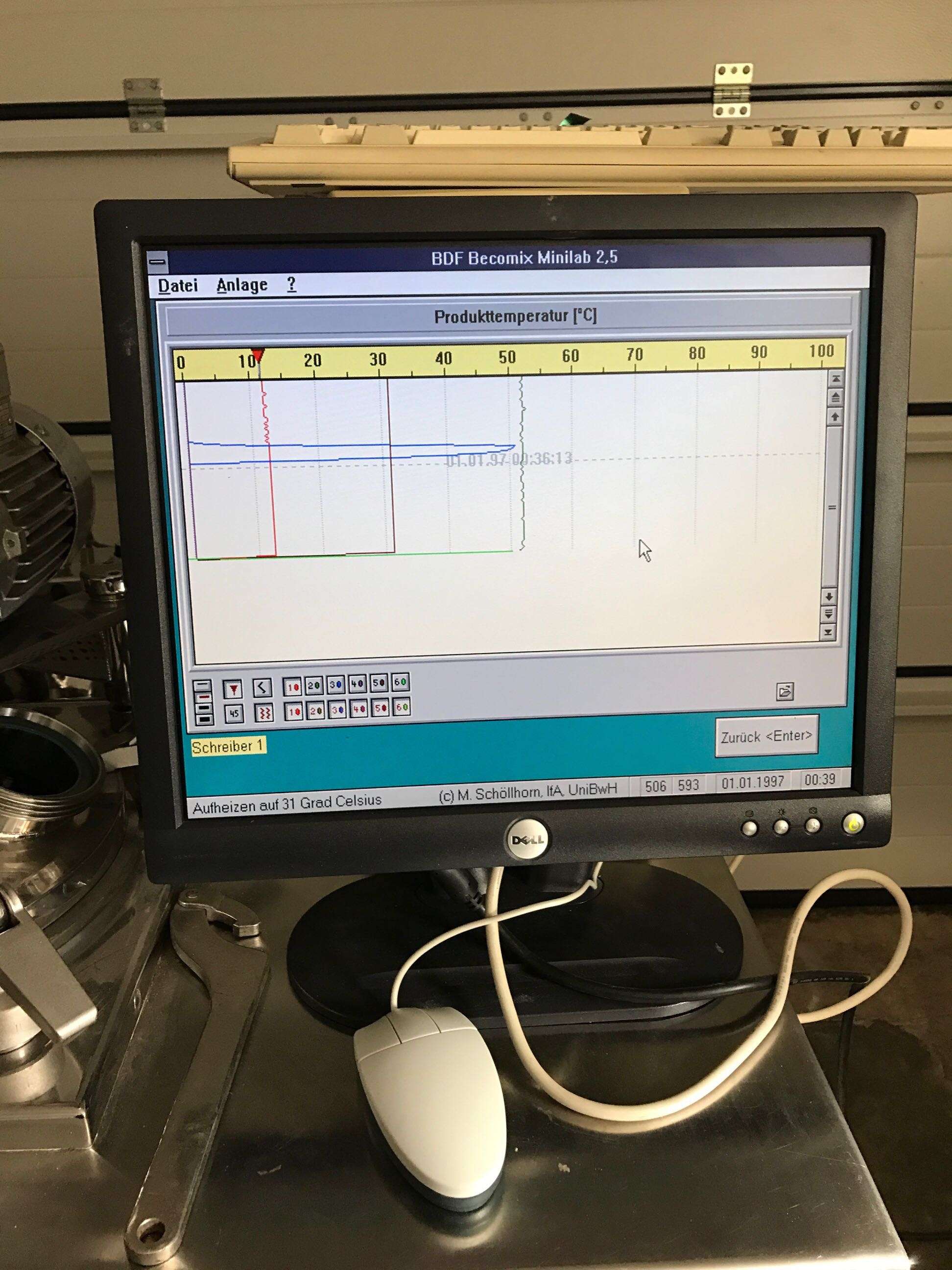 Homogenizing mixer for labor 4