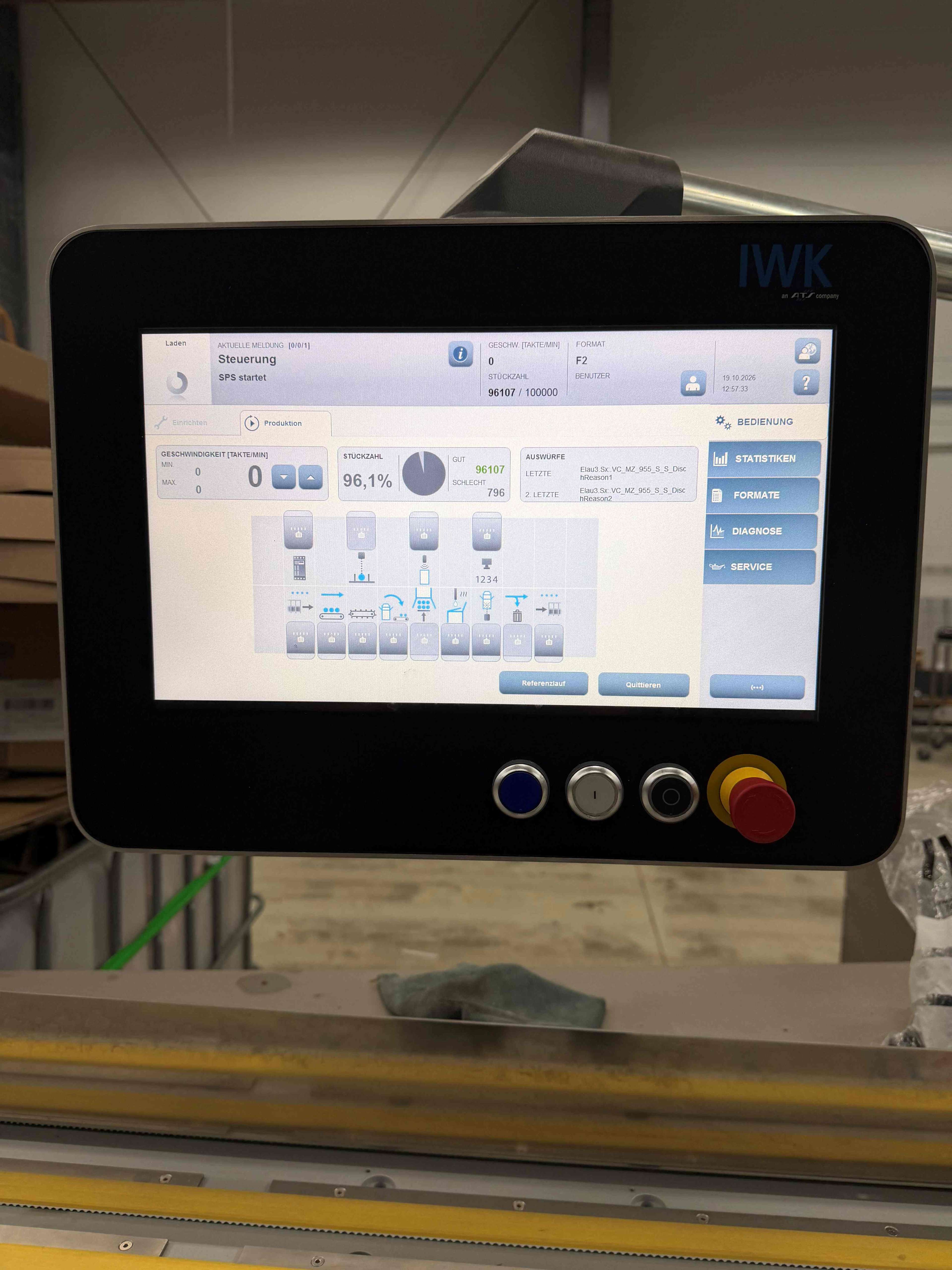 IWK SC 4 HS High-Speed Horizontal Cartoning Machine used 4